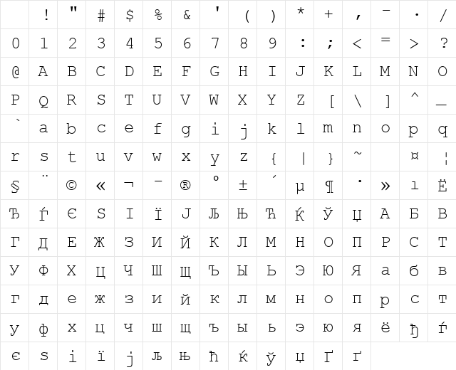 Courier New Cyr Regular Character Map Courier New Cyr Regular Character Map