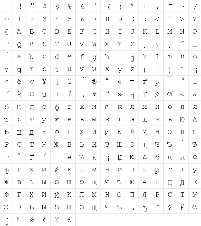 Courier New KOI8 Regular Character Map Courier New KOI8 Regular Character Map
