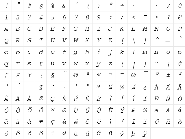 Courier Oblique Character Map