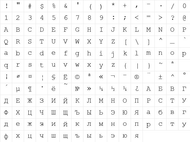 Courier Stylus Regular Character Map