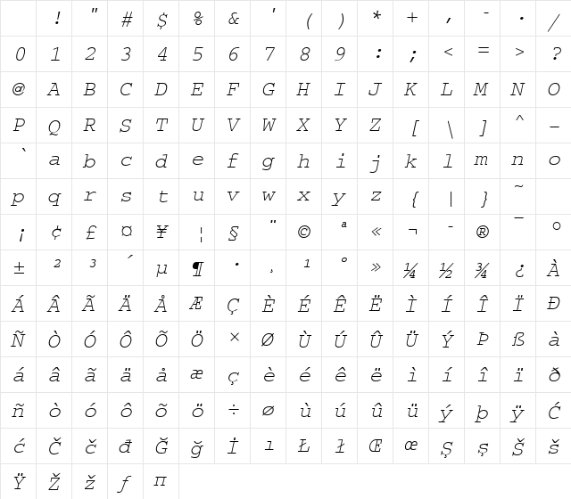 CourierM Oblique Character Map