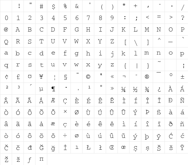 CourierM Regular Character Map