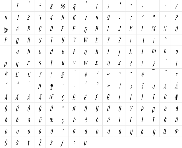 Covington Cond Italic Character Map Covington Cond Italic Character Map