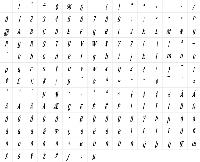 Covington Cond Bold Italic Character Map Covington Cond Bold Italic Character Map
