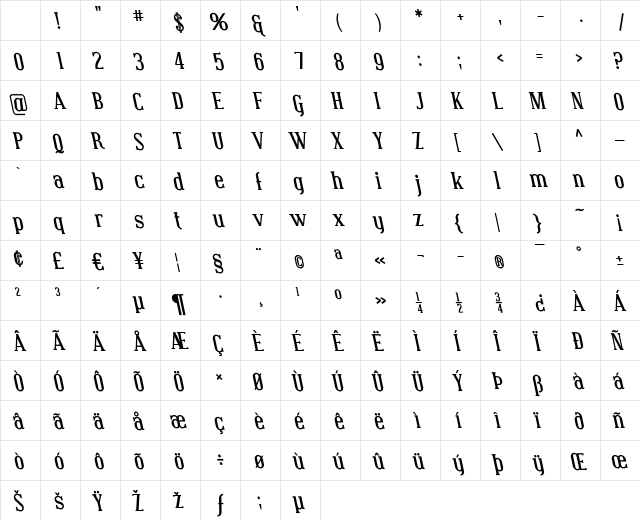 Covington Rev Bold Italic Character Map Covington Rev Bold Italic Character Map