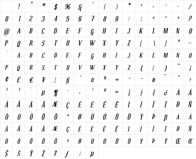 Covington SC Bold Italic Character Map Covington SC Bold Italic Character Map