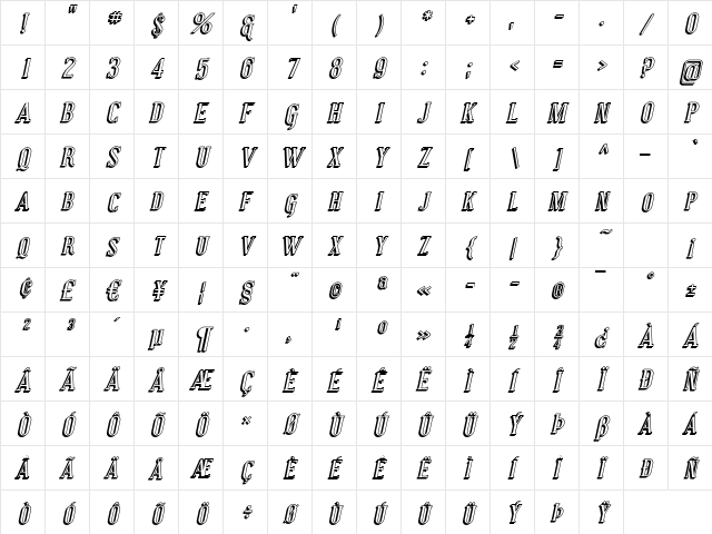 Covington SC Shadow Italic Character Map Covington SC Shadow Italic Character Map
