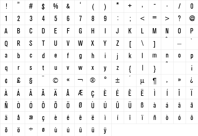 AkzeleratCondensed Normal Character Map