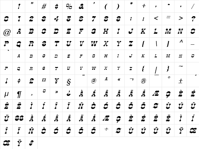 Cowboy Italic Character Map Cowboy Italic Character Map