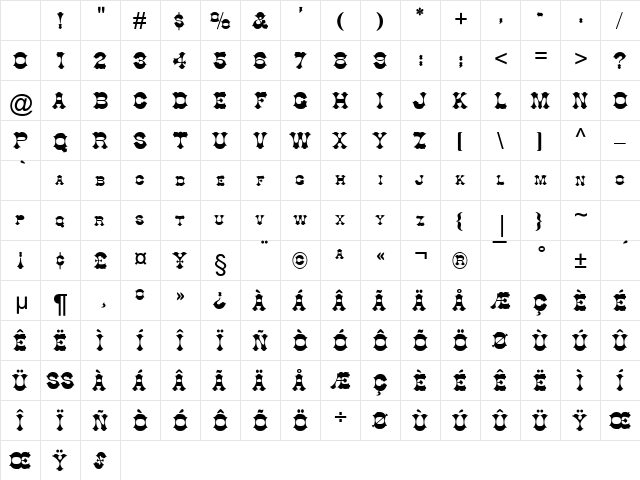 Cowboy Normal Character Map Cowboy Normal Character Map