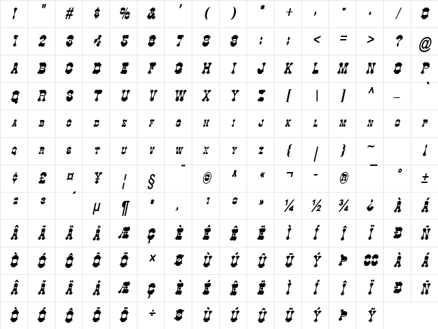 Cowboy Thin BoldItalic Character Map