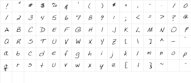 Lissa Regular Character Map