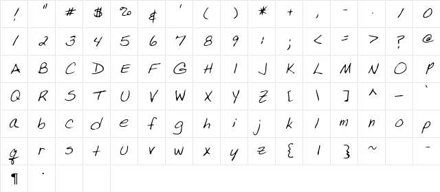 Lissa Regular Character Map Lissa Regular Character Map