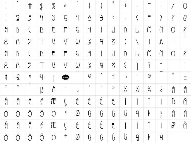 Coyote Deco Condensed Condensed Character Map