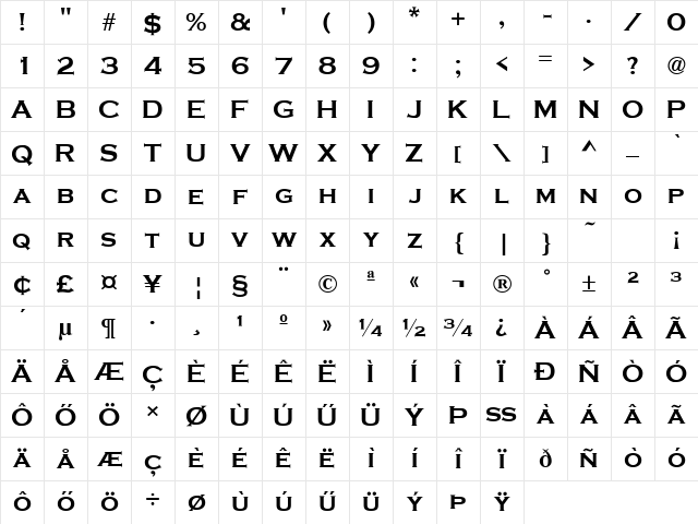 Copperplate Bold Character Map