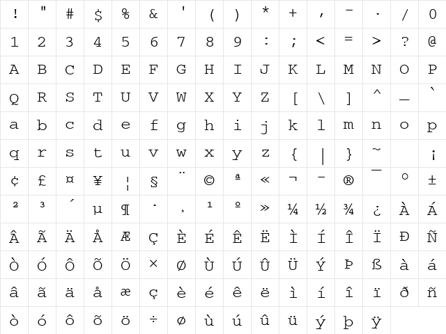 CourierPS Regular Character Map