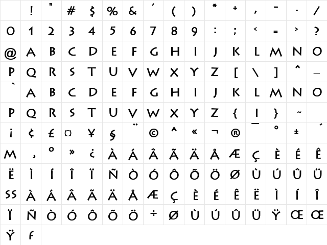 Liste Bold Character Map