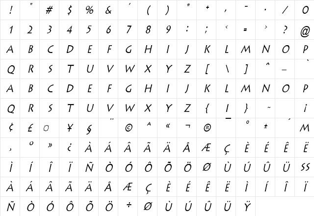Liste Condensed Italic Character Map