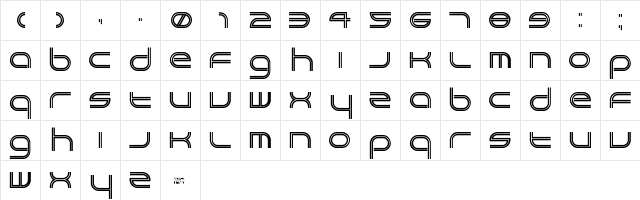 New Regular Character Map