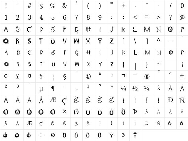 CraftsmanSCapsSSK Regular Character Map