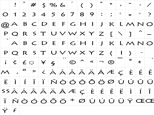 Liste Extended Normal Character Map