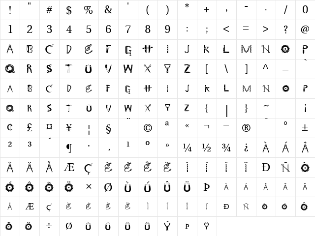 CraftsmanSCapsSSK Regular Character Map