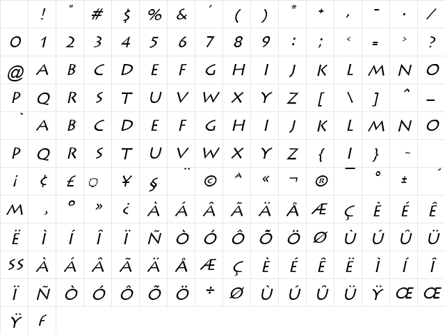 Liste Italic Character Map Liste Italic Character Map