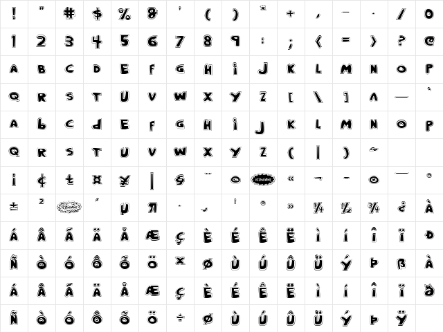 Crappity-Crap-Crap Pro Pro Character Map