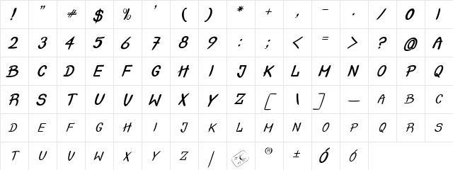 Crash  Test Italic Regular Character Map
