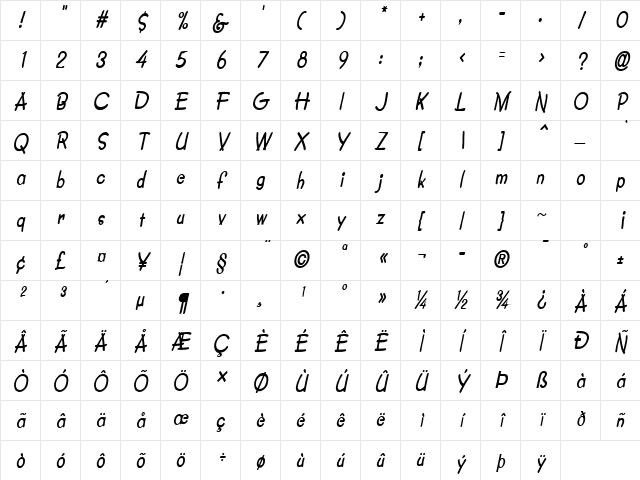 CrayonCondensed Bold Italic Character Map