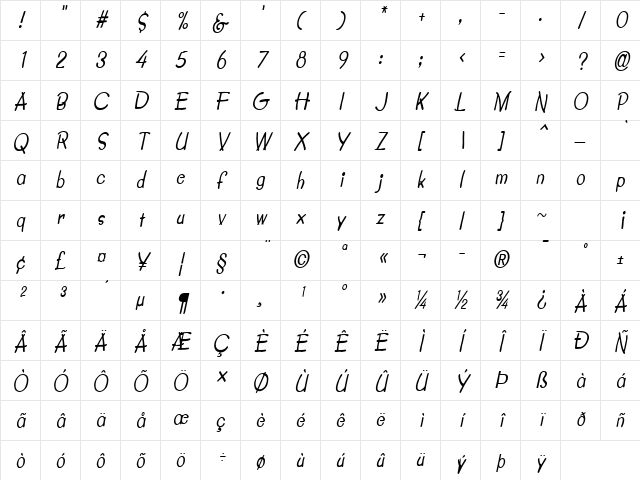 CrayonCondensed Italic Character Map