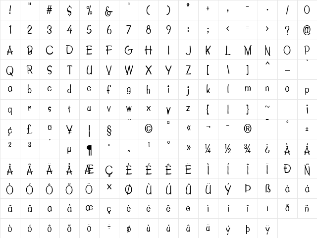 CrayonCondensed Normal Character Map