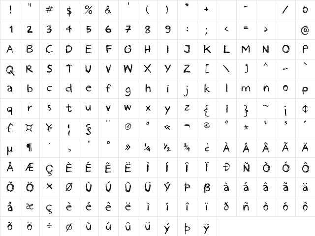 Crayon Hand Regular 2016 Demo Regular Character Map