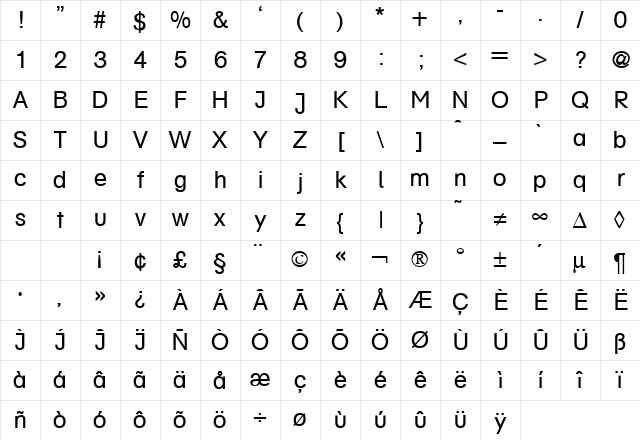 AkzentSchoolbook Regular Character Map