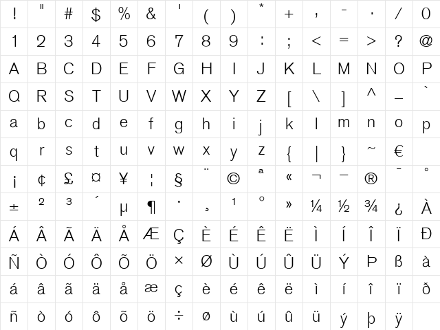 Akzidenz Grotesk CE Light Regular Character Map