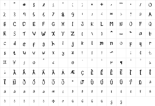 Creative Designer Regular Character Map Creative Designer Regular Character Map