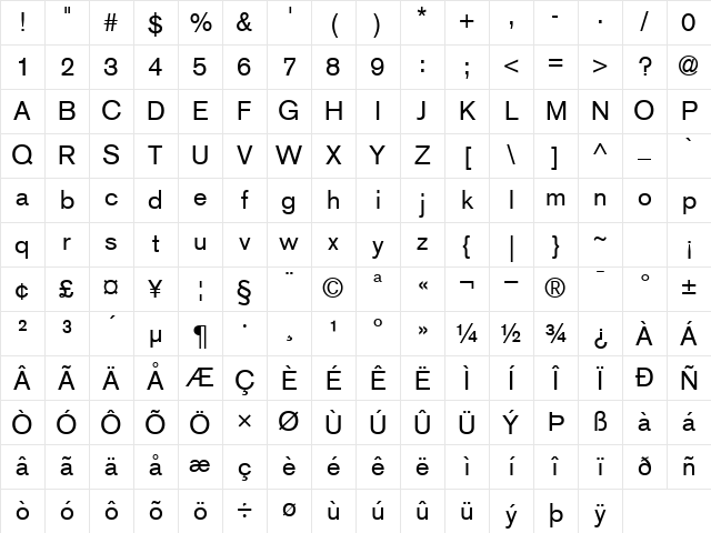 AkzidenzGroteskCE Roman Character Map
