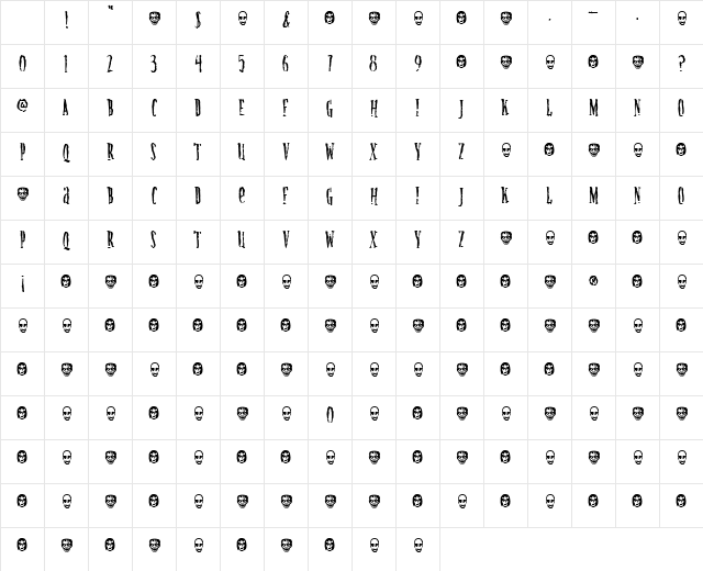Creature A Character Map