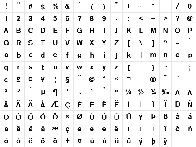 AkzidenzGroteskCE Bold Character Map