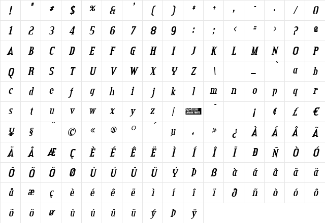 Credit Valley Bold Italic Character Map