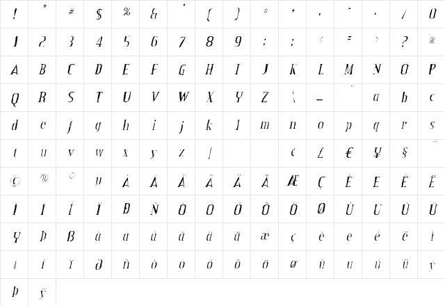 Credit Valley Gaunt Italic Character Map