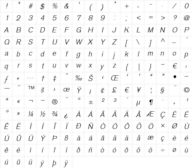 Akzidenz Grotesk Light Italic Character Map