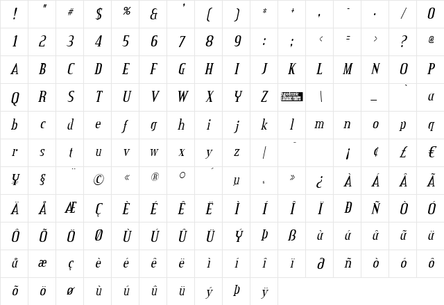 Credit Valley Italic Character Map Credit Valley Italic Character Map