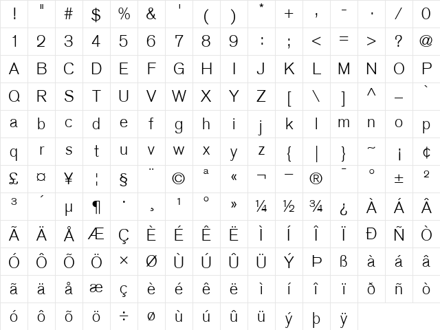 AkzidenzGrotesk Regular Character Map