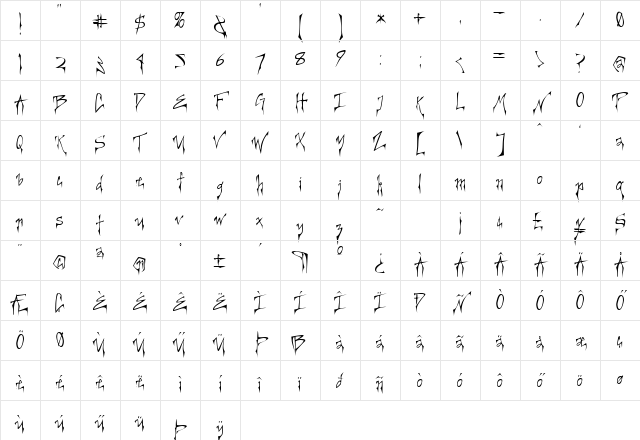 Creepygirl Hu Normal Character Map