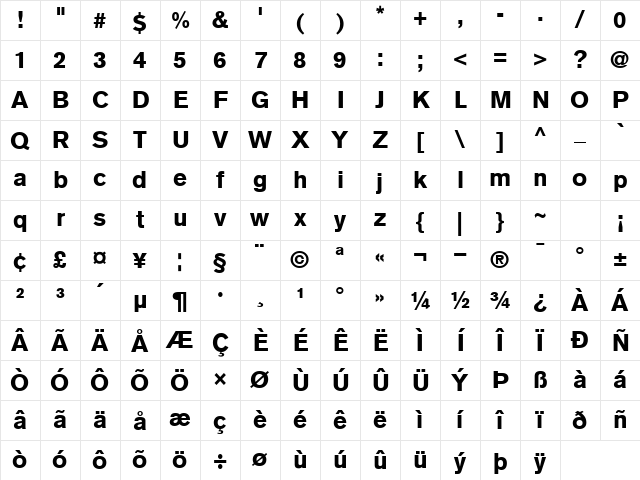 AkzidenzGroteskCE Black Character Map