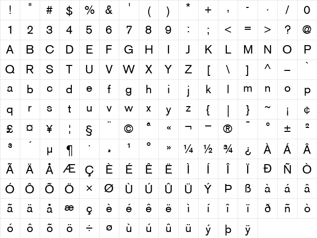 AkzidenzGrotesk Regular Character Map