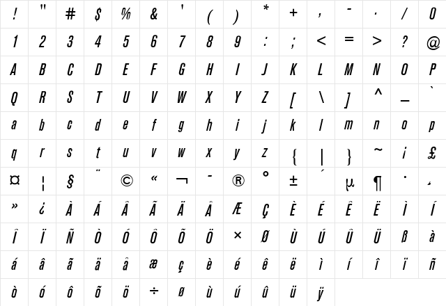 Akzidenz-Grotesk Condensed BQ Regular Character Map