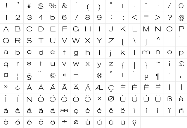 Akzidenz-Grotesk Extended BQ Regular Character Map