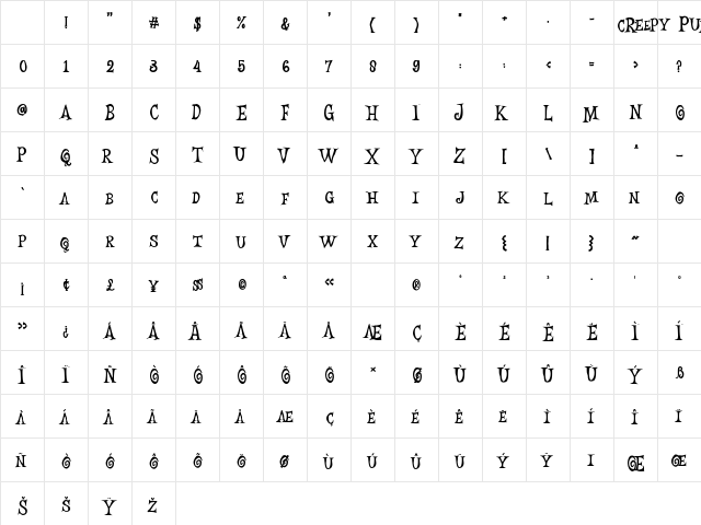 Creepy Pumkin Regular Character Map Creepy Pumkin Regular Character Map